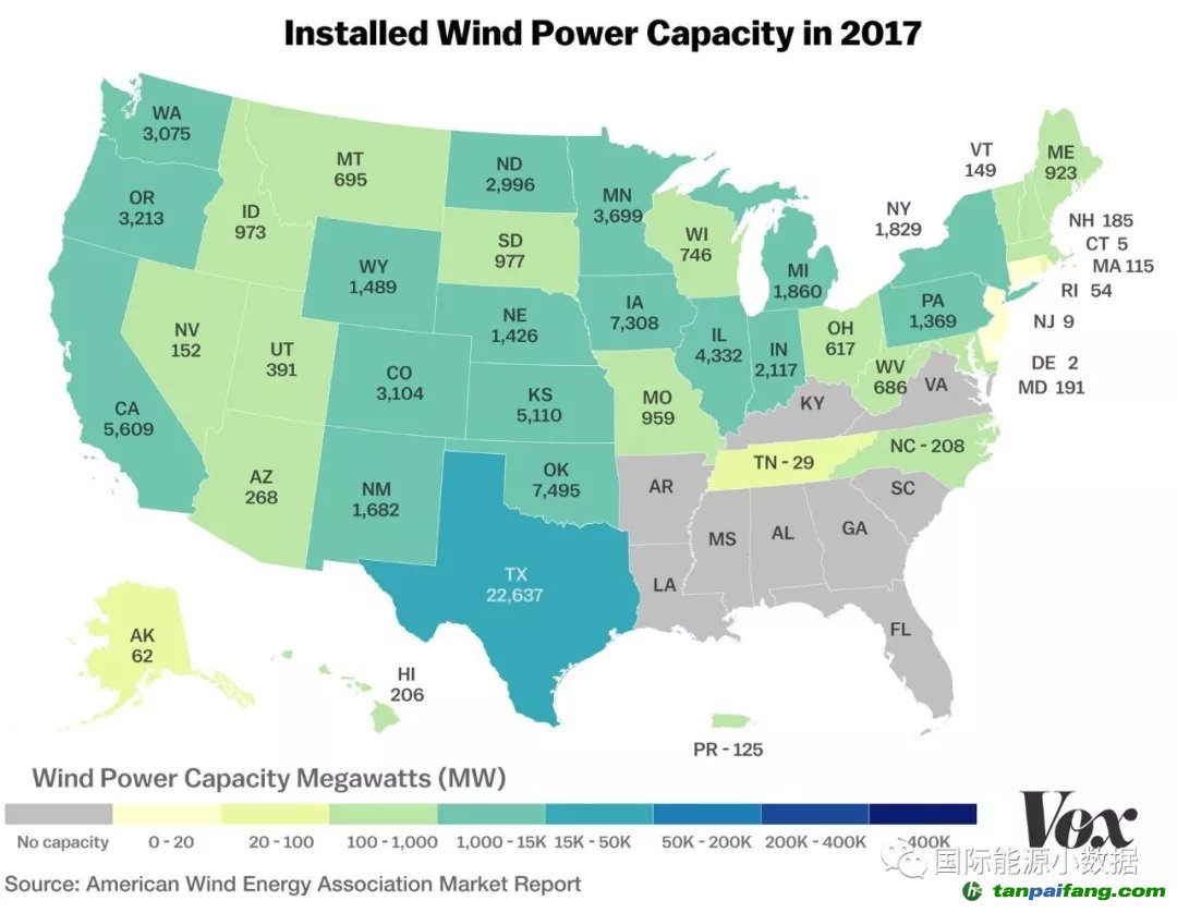 美國風(fēng)電發(fā)展秘訣：風(fēng)電資源+可再生能源配額