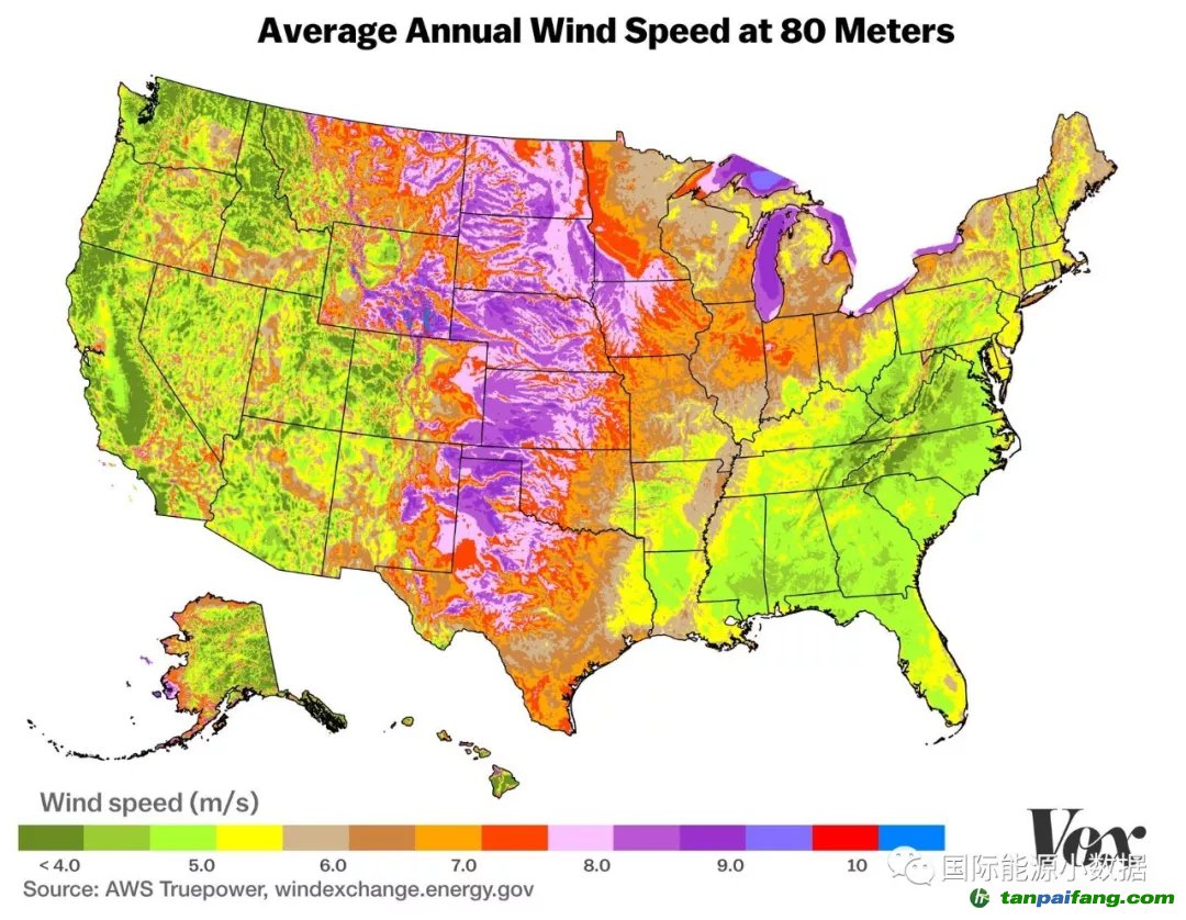 美國風(fēng)電發(fā)展秘訣：風(fēng)電資源+可再生能源配額