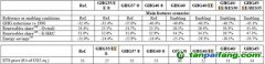 歐盟為何唯獨(dú)鐘情碳市場(chǎng)，削弱其他機(jī)制約束：國(guó)家利益