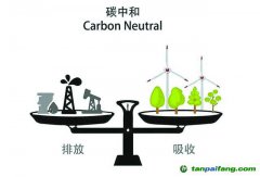 黨報薦讀|“一縷空氣”賣出10萬元，山東迎來首單！看這個縣是如何做到的