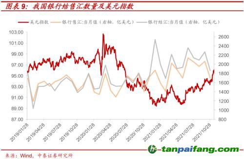 破局與投資 | 全球能源革命下中國“雙碳”主線應(yīng)如何把握？