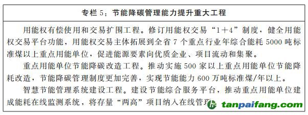 河南省人民政府關(guān)于印發(fā)河南省“十四五”現(xiàn)代能源體系和碳達峰碳中和規(guī)劃的通知