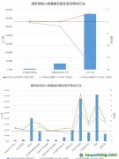 歐盟碳關(guān)稅獲通過：將帶來什么影響，如何積極應(yīng)對