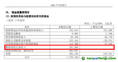 2021年哪些電企“賣碳”賺翻了？ 大唐發(fā)電：3.02億 華能國際：2.69億...