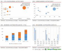 上海碳價突破60元/噸，歐盟碳價再超90歐元/噸——碳交易周報（2022.5.2-2022.5.8）