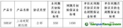 上海清算所調整上海碳配額遠期保證金參數(shù)