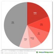 突發(fā)！歐盟碳關稅投票戲劇性推遲，中國企業(yè)如何應對？