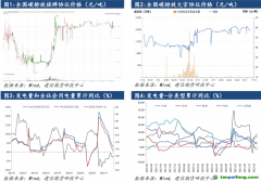 【全國(guó)碳市場(chǎng)點(diǎn)評(píng)】全國(guó)碳市場(chǎng)運(yùn)行一周年：行以致遠(yuǎn)，未來可期