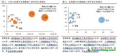 北京試點(diǎn)CCER價格突破80元，歐盟碳價跌回90歐元水平——碳交易周報（2022.8.22-2022.8.28）