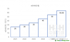 碳市場研究 | 德國居然叫停碳市場碳價增長！德國碳市場到底是什么？