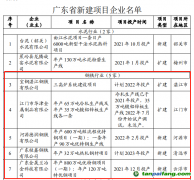 廣東省2022年度碳排放配額分配方案：涉及新建項(xiàng)目鋼鐵企業(yè)5家廣東省2022年度碳排放配額分配方案：涉及新建項(xiàng)目鋼鐵企業(yè)