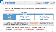 碳稅還是碳交易？幾種減排方式對(duì)比