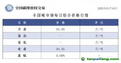 今日碳價：全國碳市場每日綜合價格行情及成交信息20250116